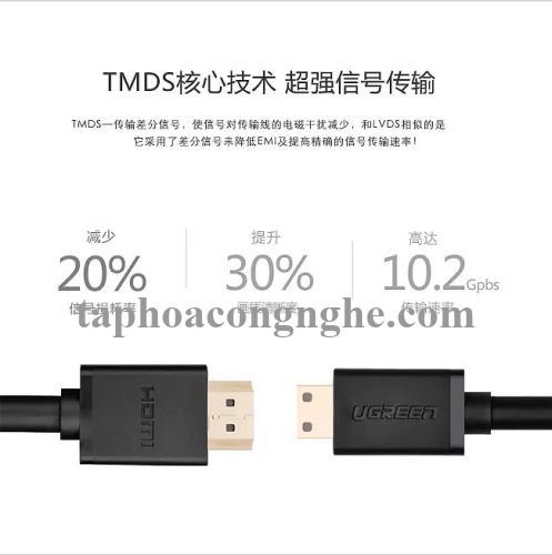 Ugreen 11163 3m cáp mini hdmi ra hdmi đầu mạ vàng 24k 11163 30011163